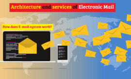 Architecture and Services of E-mail | Computer Networking