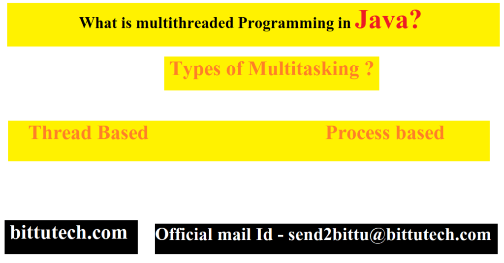 What is multithreading in java? >> bittutech