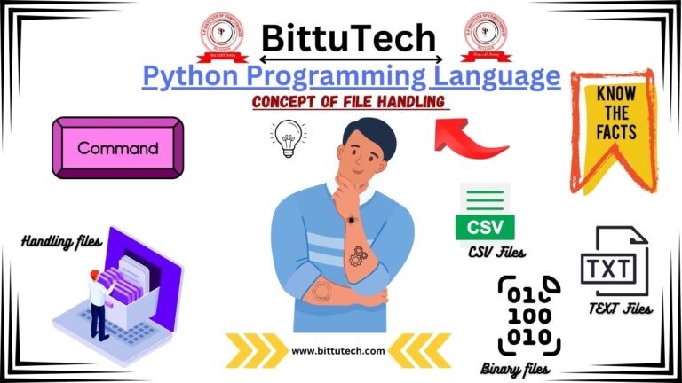 Read more about the article Concept of File Handling in Python