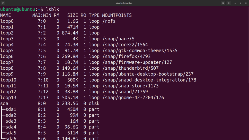 sp-group-of-institute-ubuntu-terminal-commands