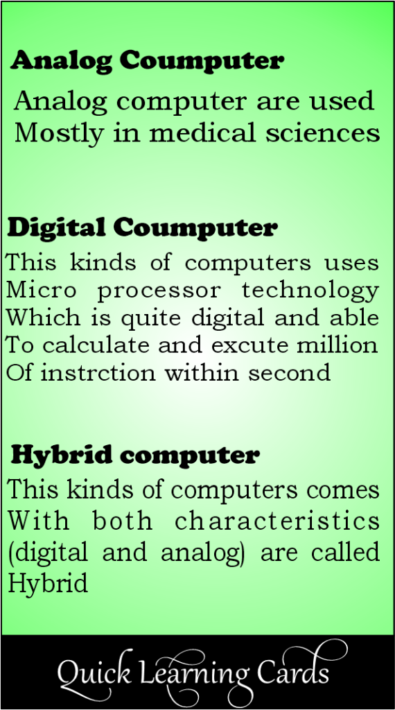 Quick Learning Cards - Computer Fundamental >> BittuTech