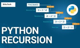 Recursion in Python