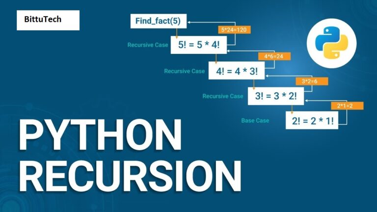 Read more about the article Recursion in Python