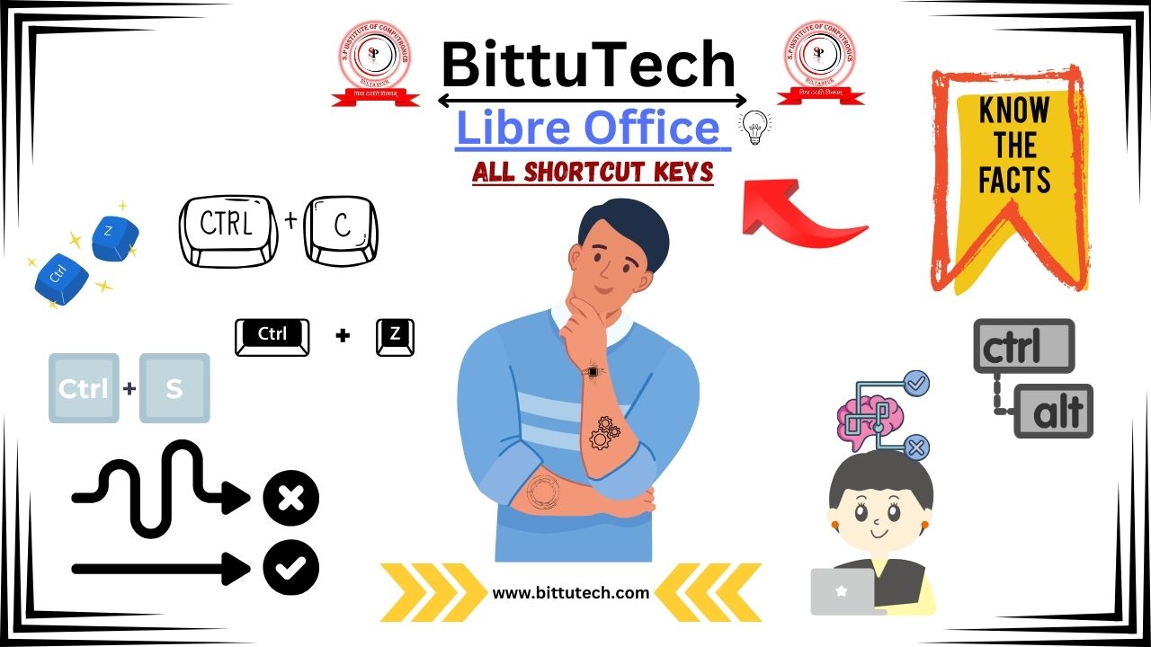 You are currently viewing All Shortcut keys of Libre Office