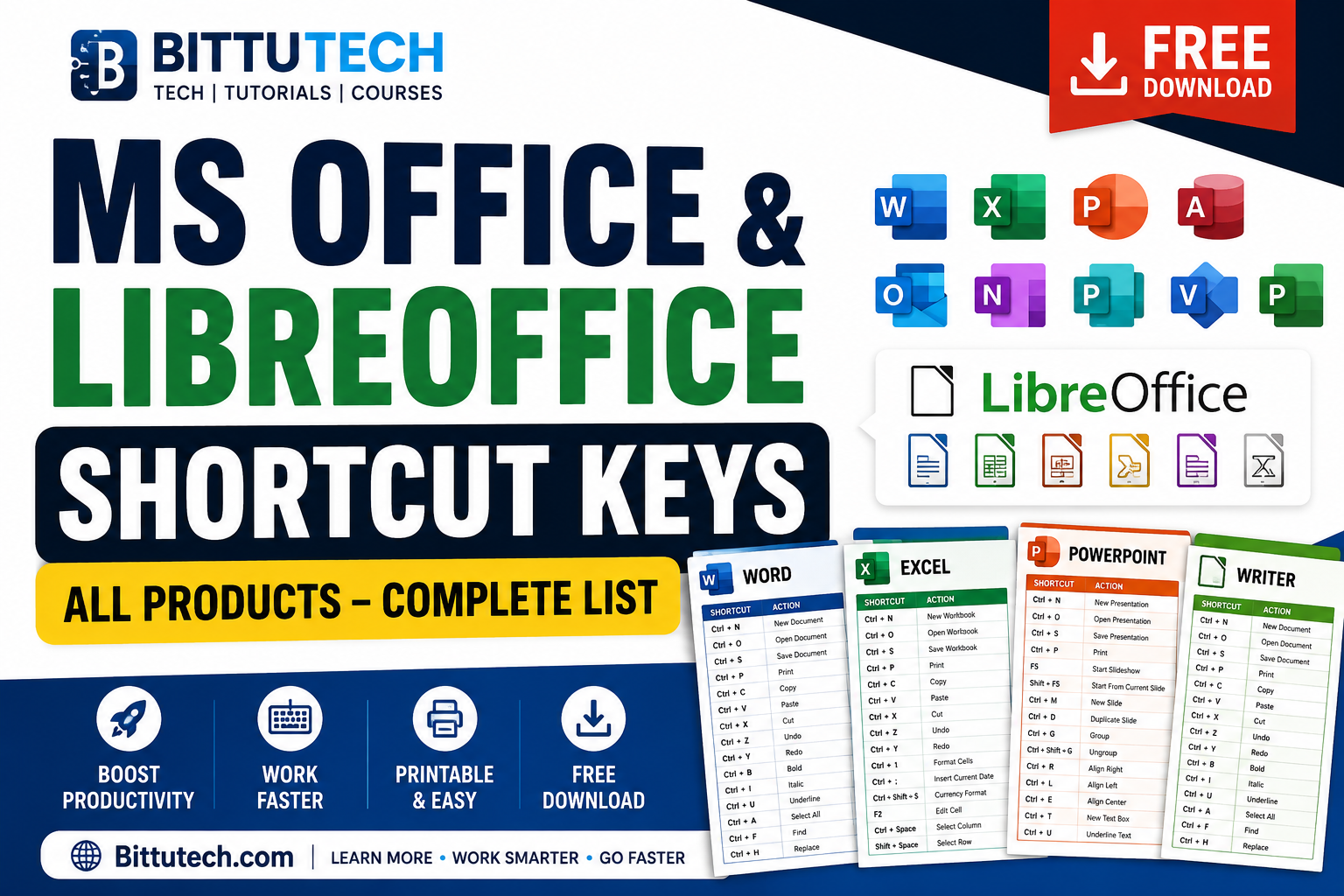 You are currently viewing Download Windows, Tally Prime, MS Office & LibreOffice Keyboard Shortcut Keys Images – Free