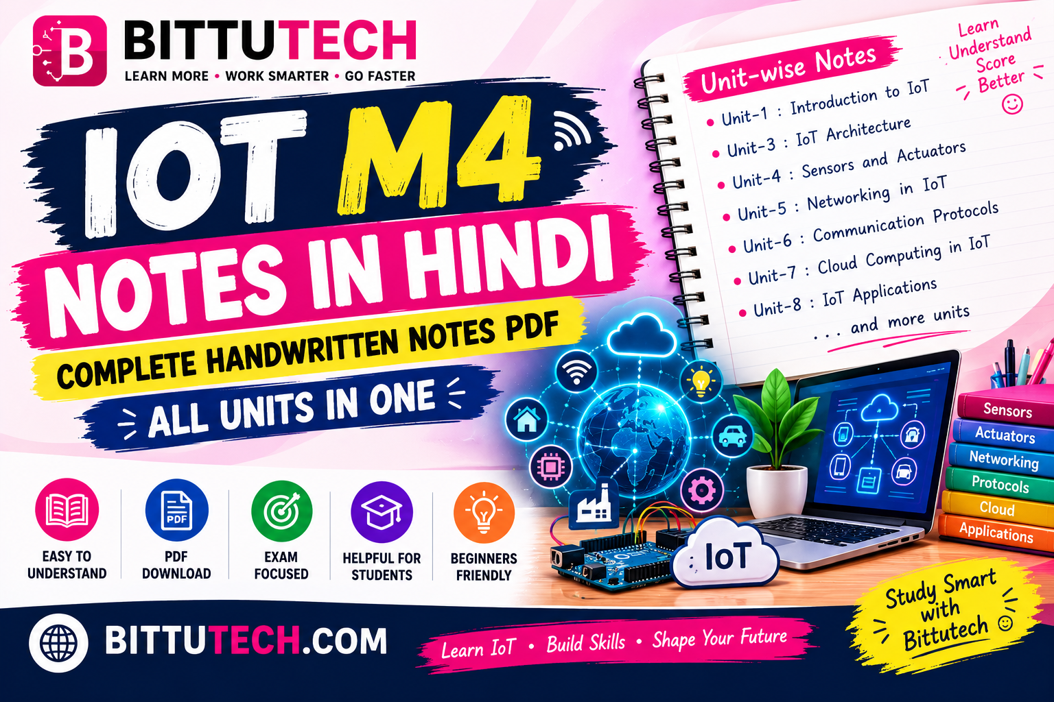 You are currently viewing IoT M4 Handwritten Notes in Hindi PDF – Complete Unit-Wise Notes Free Download